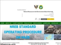 Sites similar to nreb.gov.my
