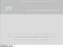 Sites similar to nreprints.com