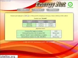 Sites similar to nrg.net.ua