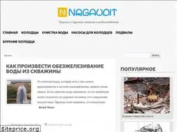 Sites similar to nrgaudit.ru