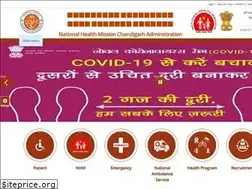 Sites similar to nrhmchd.gov.in