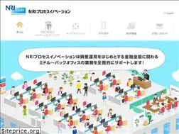Sites similar to nri-pi.com