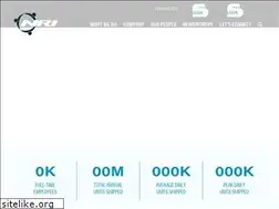 Sites similar to nri3pl.com