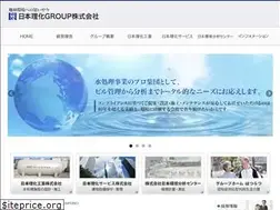 Sites similar to nrika.co.jp
