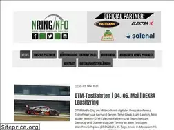 Sites similar to nringinfo.de