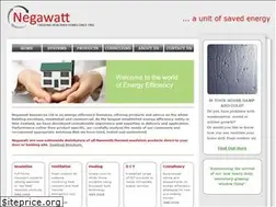 Sites similar to nrl.co.nz