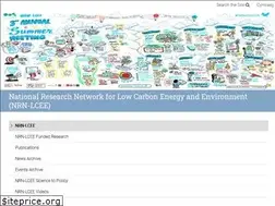 Sites similar to nrn-lcee.ac.uk