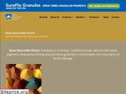 Sites similar to nrochre.com
