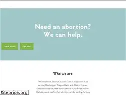 Sites similar to nroptions.org