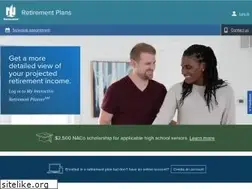 Sites similar to nrsforu.com