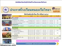 Sites similar to nrw.ac.th