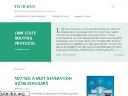 Sites similar to ns2blogger.blogspot.com