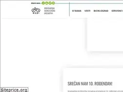 Sites similar to nsbi.org.rs