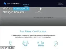 Sites similar to nsbsl.com