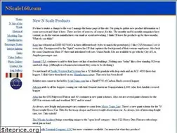 Sites similar to nscale160.com