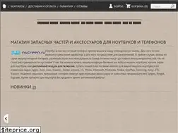 Sites similar to nscreen.ru