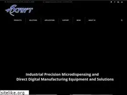 Sites similar to nscrypt.com