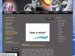 Sites similar to nsd.com.tw