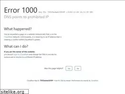 Sites similar to nsdoors.net