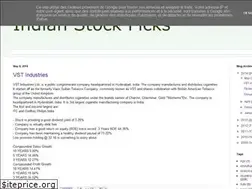 Sites similar to nse-invest.blogspot.com