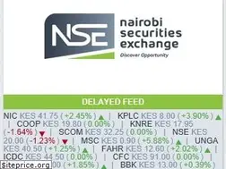 Sites similar to nse.co.ke