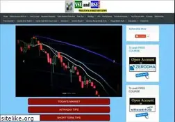 Sites similar to nseandbse.com