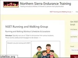 Sites similar to nset1.org
