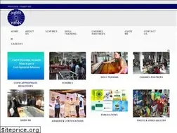 Sites similar to nsfdc.nic.in
