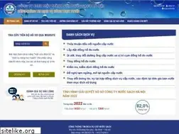 Sites similar to nshn.com.vn