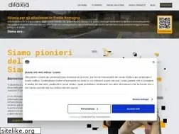 Sites similar to nsi.it