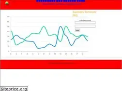 Sites similar to nsicnet.com