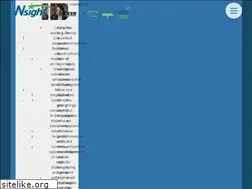 Sites similar to nsight.com
