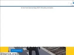 Sites similar to nsjaarverslag.nl