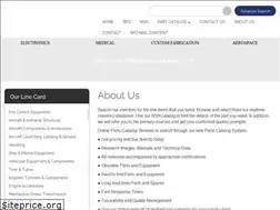Sites similar to nsnstock.com