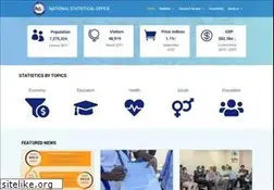 Sites similar to nso.gov.pg