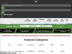 Sites similar to nsor.com