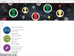 Sites similar to nspire.fi