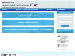 Sites similar to nspk-poa.ru