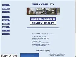 Sites similar to nsproperty.ca