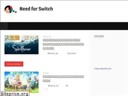 Sites similar to nss-blog.com
