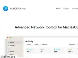 Sites similar to nssurge.com