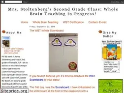 Sites similar to nstoltenbergwbt.blogspot.com