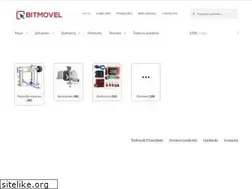 Sites similar to nsubs.com