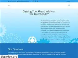 Sites similar to nsvirtualservices.ca