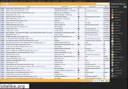 Sites similar to nswdb.com