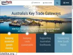 Sites similar to nswports.com.au
