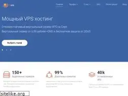 Sites similar to nt-vps.ru