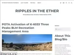 Sites similar to nt7s.com