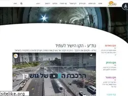 Sites similar to nta.co.il