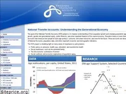 Sites similar to ntaccounts.org